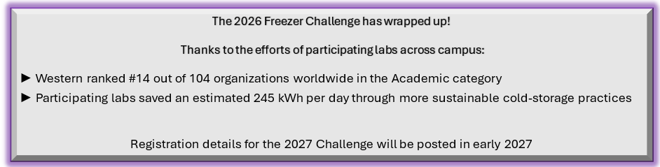 Freezer challenge results